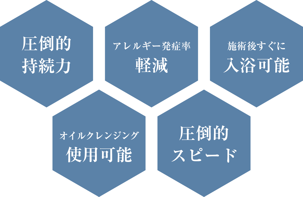 日本初のマツエク技術 LEDエクステ®️ - サブスクで導入も安心 / 【ome 