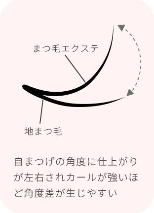 仕上がり比較01