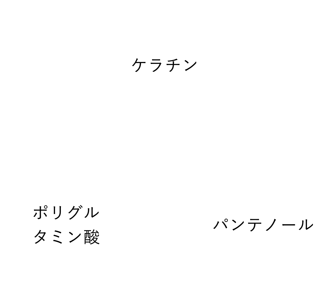 3種の美容液成分配合